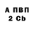 APVP кристаллы Elaine Goss